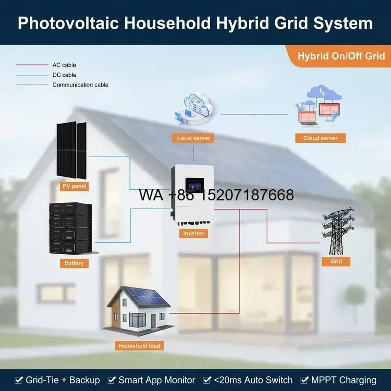 Wmwmnu for Wmwmnu 5KW 10KW 15KW 20KW Hybrid Solar Power System Complete Set with Lithium Battery Boxes Racks Cell MPPT for
