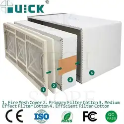Original Quick 6601 6602 6301 Medium Effect Smoke Purifier Initial Effect Filter Cotton High Efficiency Smoking Instrument
