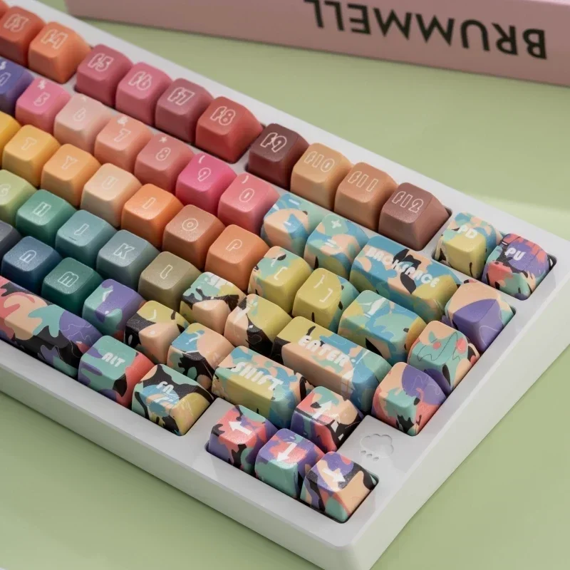 Artist Keycaps MDA Five-Sided Sublimation PBT Keycaps