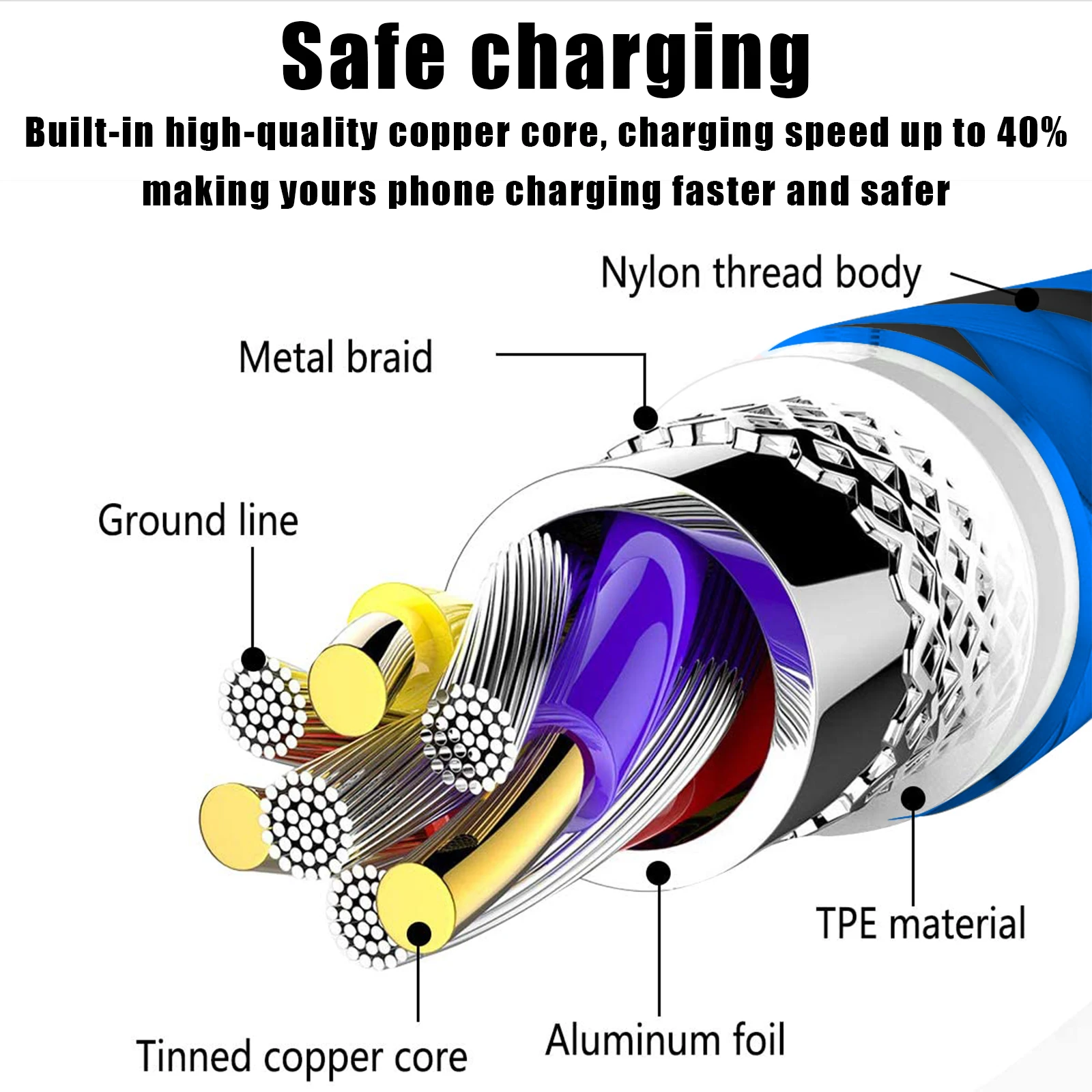 كابل USB C سريع الشحن 2.4 أمبير معتمد من MFI - سلك USB-A إلى Lightning متوافق مع Apple iPhone 14 13 12 11 pro Max X XS Max #5