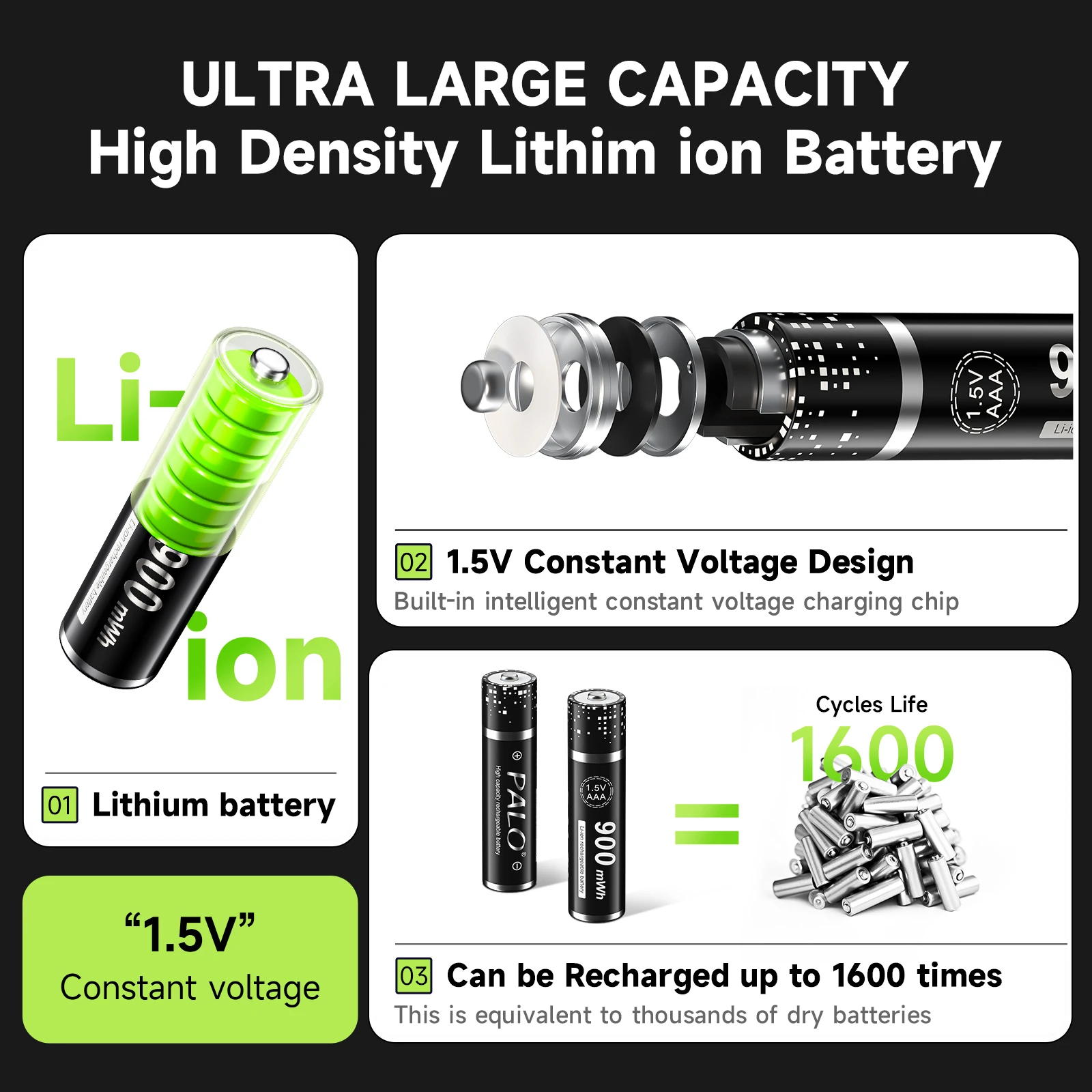 PALO リチウムイオンAAA充電式電池 aaa 1.5V 900mWh リチウム電池 LED USB磁気充電器付き 1.5V AAA電池用