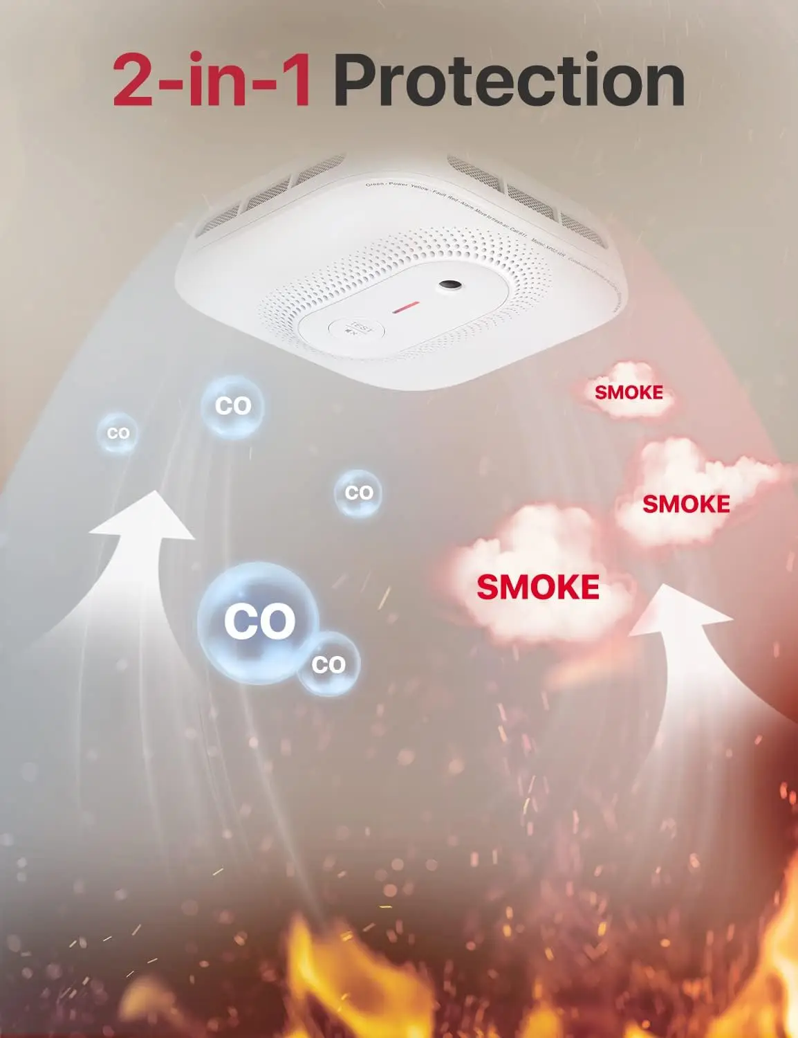 Combinatie Van Rook-En Koolmonoxidedetector Op Batterijen Met Spraaklocatie, Draadloze Onderling Verbonden Rookmelderauto