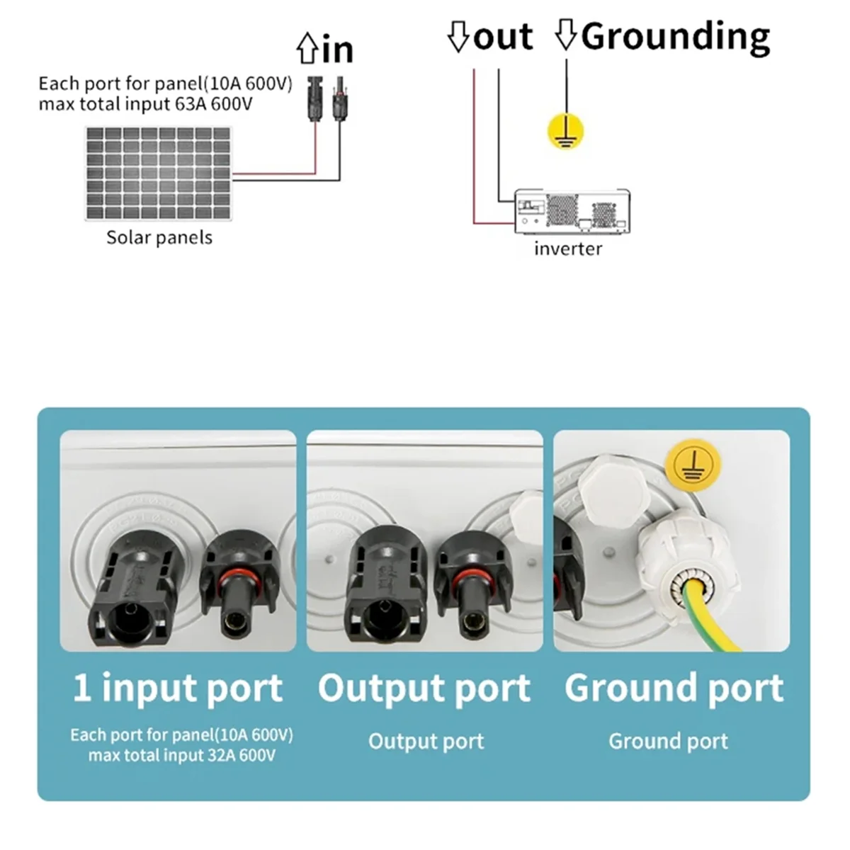 New Solar Photovolt… - image