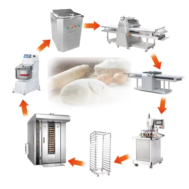 Complete Bread Production Line Commercial Bakery Equipment Dough Mixer Oven Proofer One-stop Baking Solution