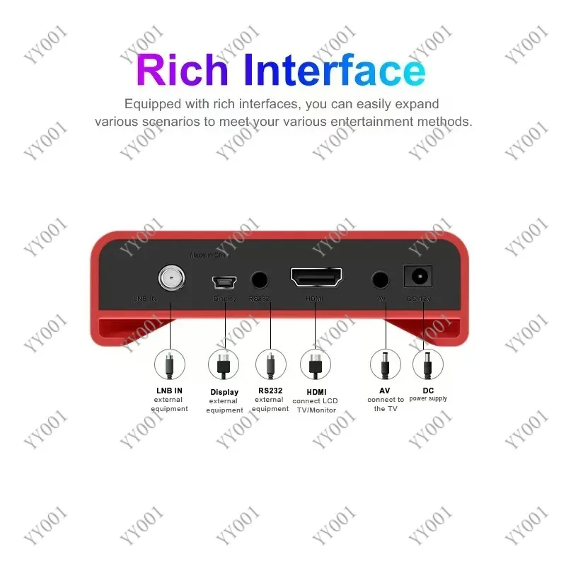 H.265 Satellite TV Decoder DVB-S2 IKS SKS Digital Broadcasting Receiver