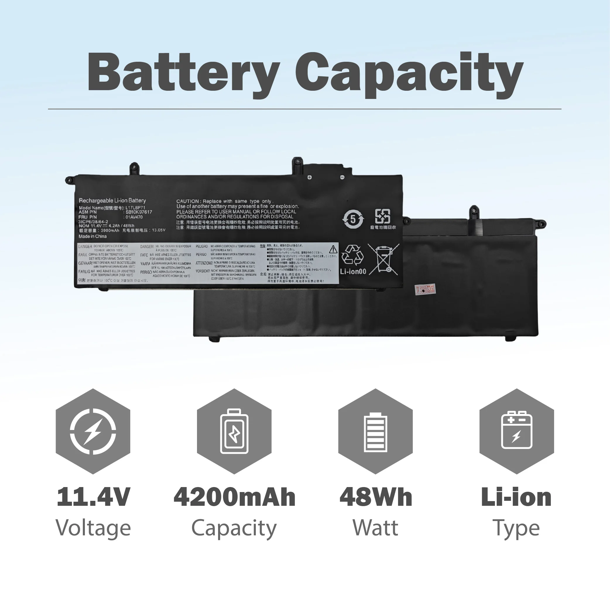 L17L6P71 Laptop Battery Compatible with Lenovo ThinkPad X280 A285 Series Notebook