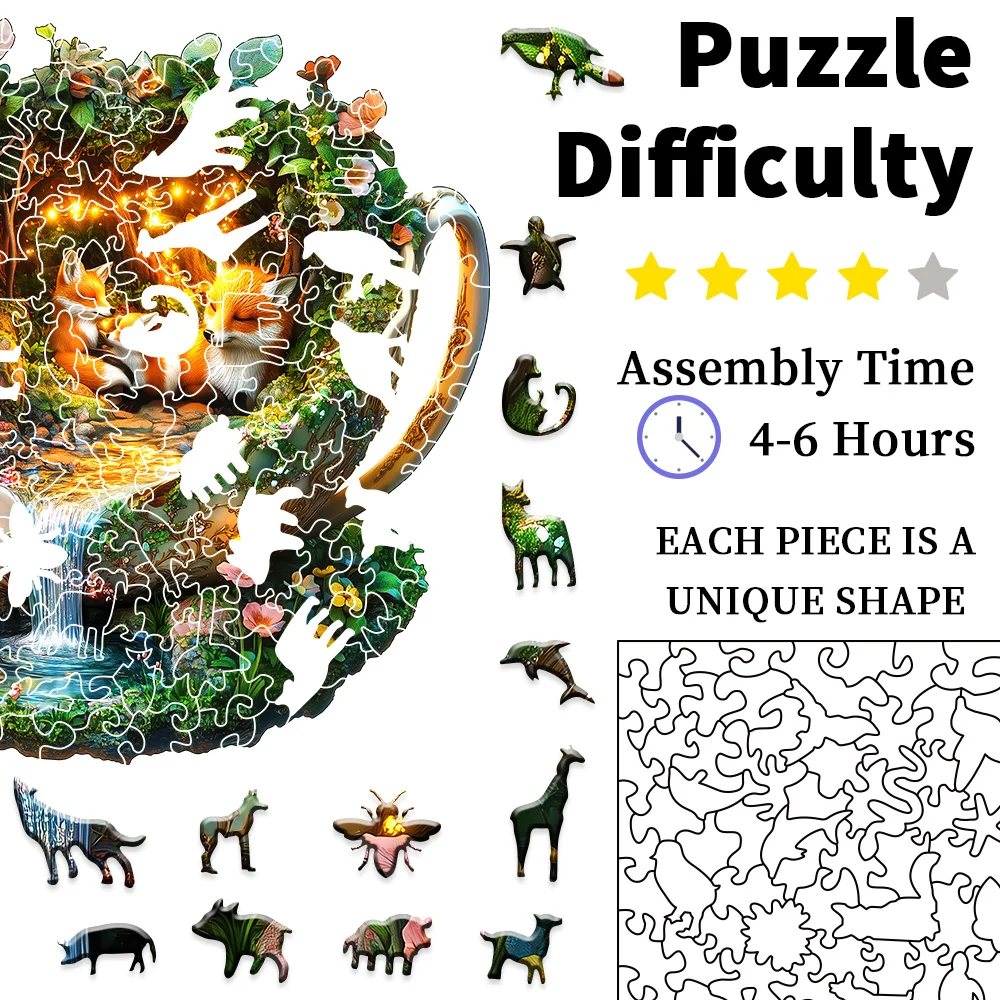 Thumbnail 4 - #19 Compare Jigsaw Puzzle Sets Before You Buy