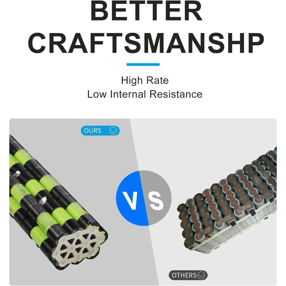 アメリカ倉庫 48V 電動自転車バッテリー 25Ah リチウムイオンバッテリーパック 交換用 Reention Dorado Plus 電動自転車 500W 750W 1000W モーター