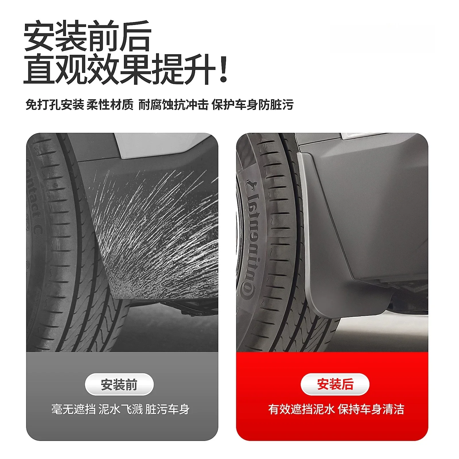 Car Wheel Fender Hole-free Front and Rear Wheels Fender Protector Modified Accessories for Changan Deepal S05 2024-2026 detail image 4