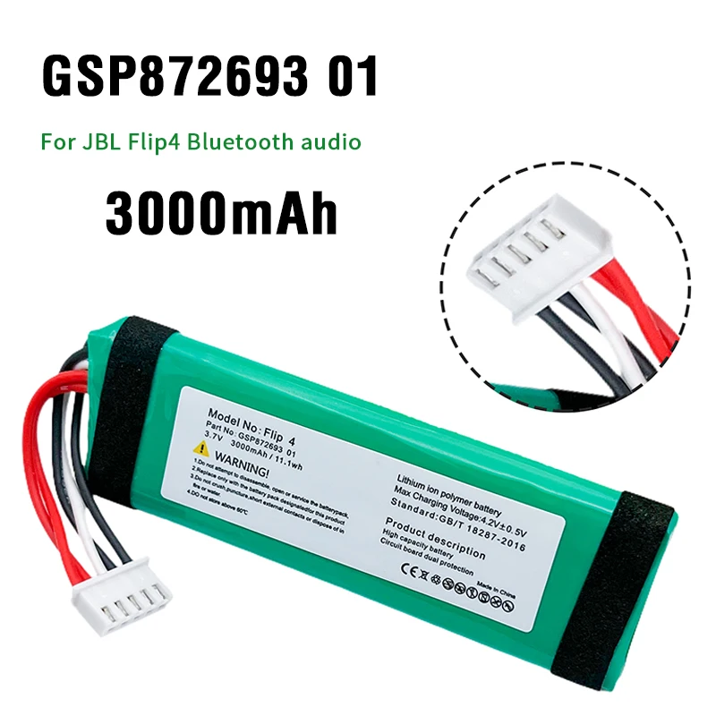 3.7V Battery GSP872… - image