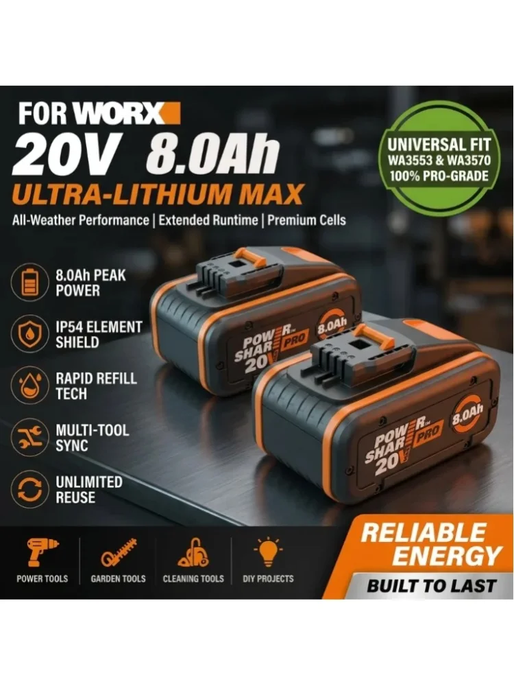 Für WORX 20V 8000mAh Lithium-Ionen-Akku mit schneller Aufladung, geeignet für WORX 5-poligen WA3525 20V Akku-Elektrowerkzeug-Schraubendreher-Akku-Ersatz