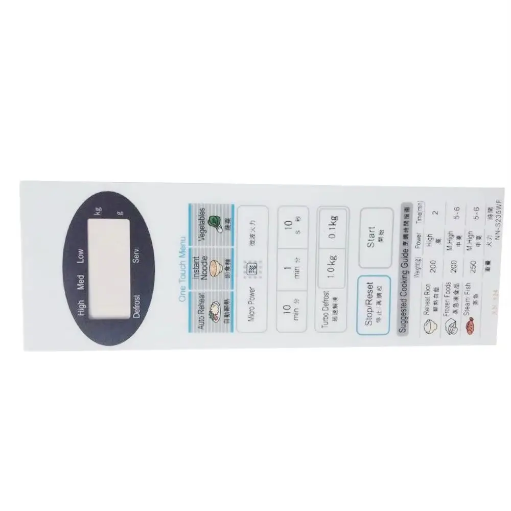 Microwave Oven Pane… - image