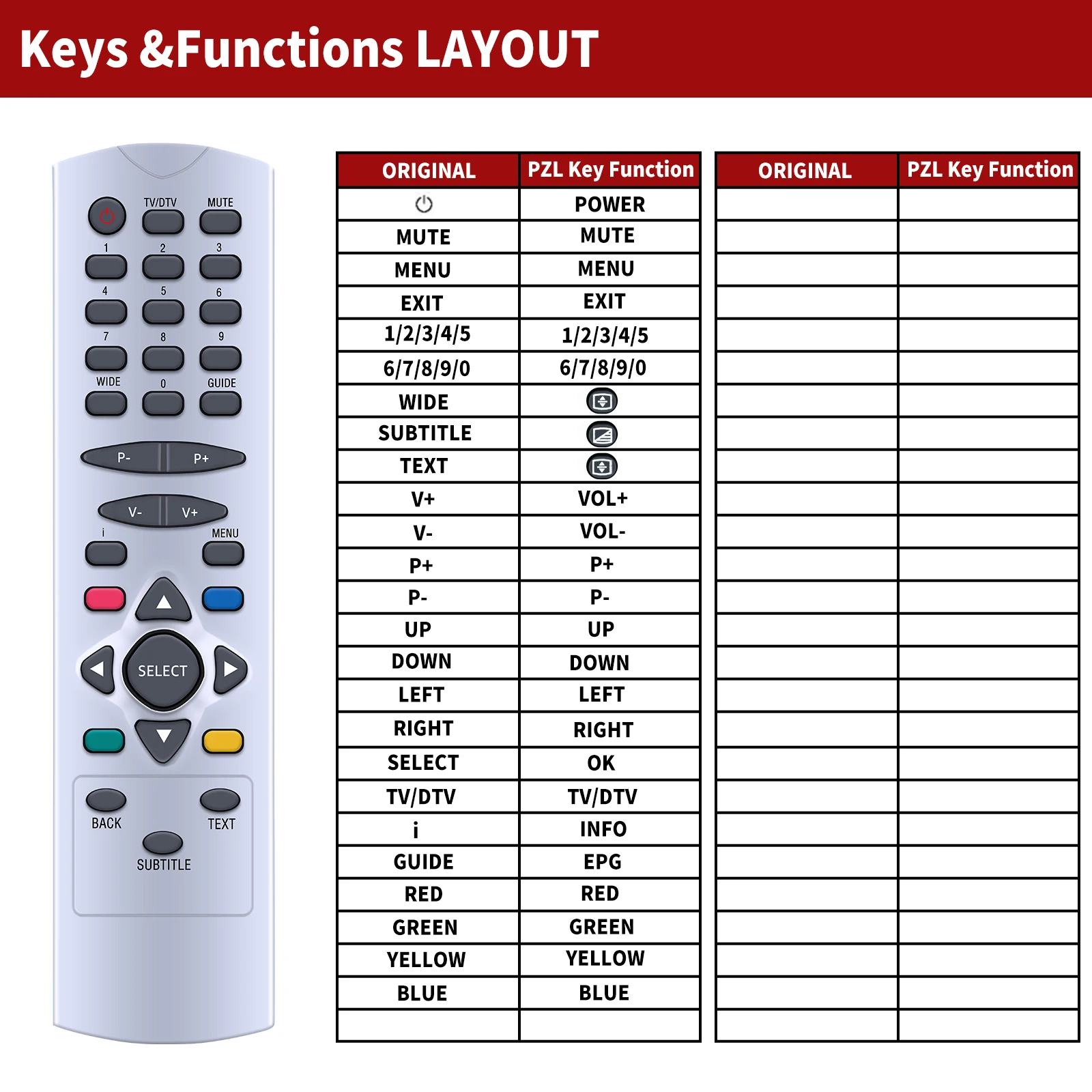 Remote control RC-2545 for ACOUSTIC SOLUTIONS/DURABRAND GDB2 GDB3 GDB4 GDB5 GDB6 GDB15 C5660