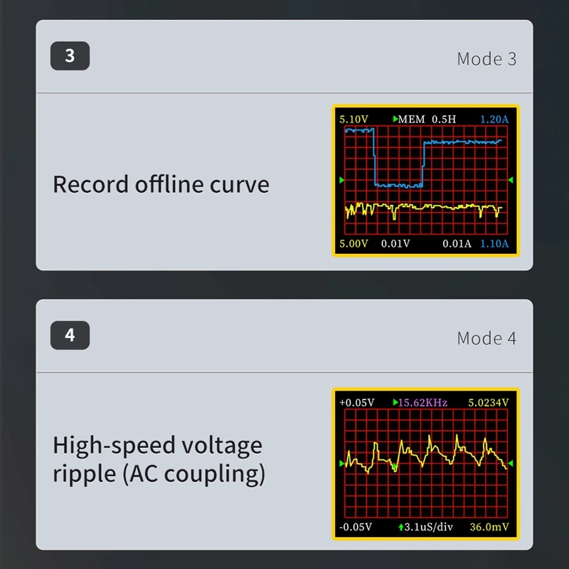 FNB48 PD Trigger Voltmeter Amperemeter Current Voltmeter USB Tester QC4 PD3.0 2.0 Charging Protocol Capacity Test