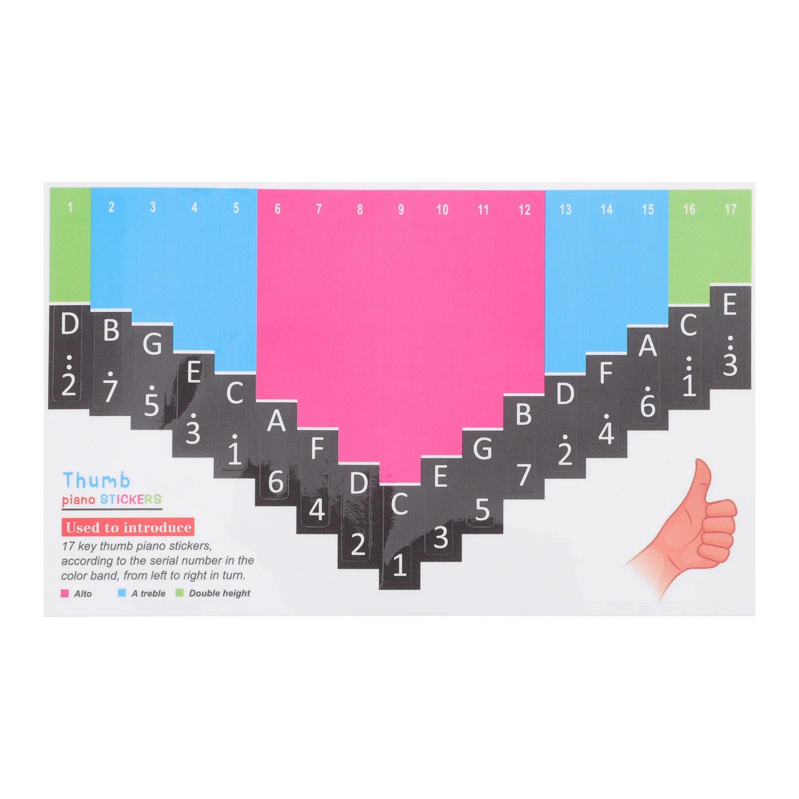 1 قطعة ملصق كاليمبا ملون 17 نغمة ملاحظة ملصق للمبتدئين ملحقات الآلات الموسيقية المتينة لوحة المفاتيح الملونة المتنوعة