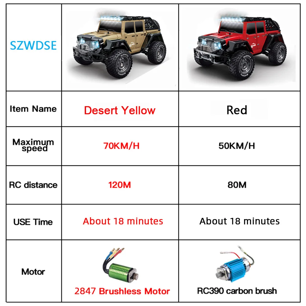 16104PRO 1:16 70 KM/H lub 50 KM/H 4WD RC samochód samochody zdalnie sterowane szybki dryf Monster Truck dla dzieci vs Wltoys 144001 zabawki