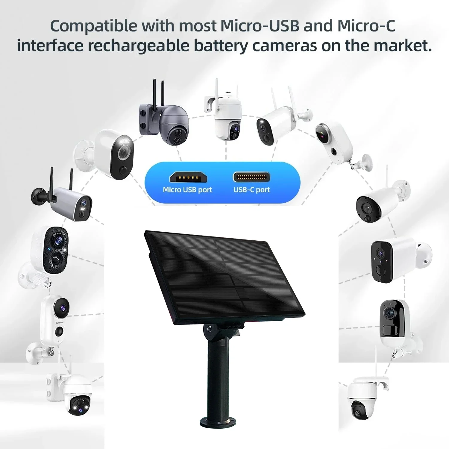 4W  Solar Panel Waterproof IP66 Outdoor 2m Cable Charger USB TypeC 5V DC12V Powered Security WIFI Hunting Camera Or Tuya Sensors image 5