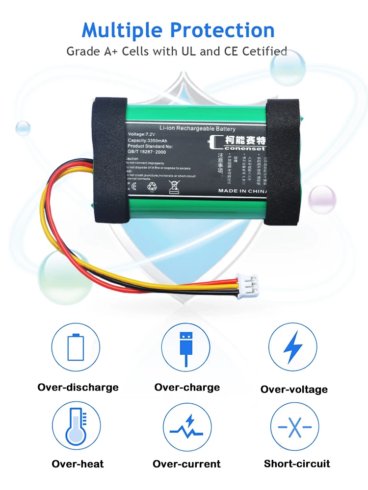Batería de repuesto de 3350mAh PA19-1 7,4 V para altavoz Bluetooth inalámbrico Soundcore 3 A3117 Flare 2 PA32