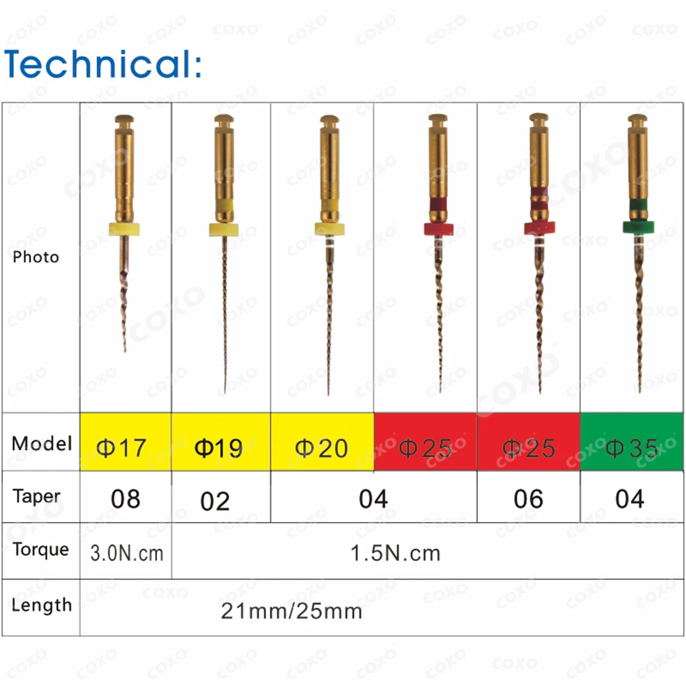 COXO SOCO SC PRO Dental Root Canal File Heat-Activated Rotary Nitinol Tooth Pulp Files Endodontic Rotary Files 6Pcs/Box