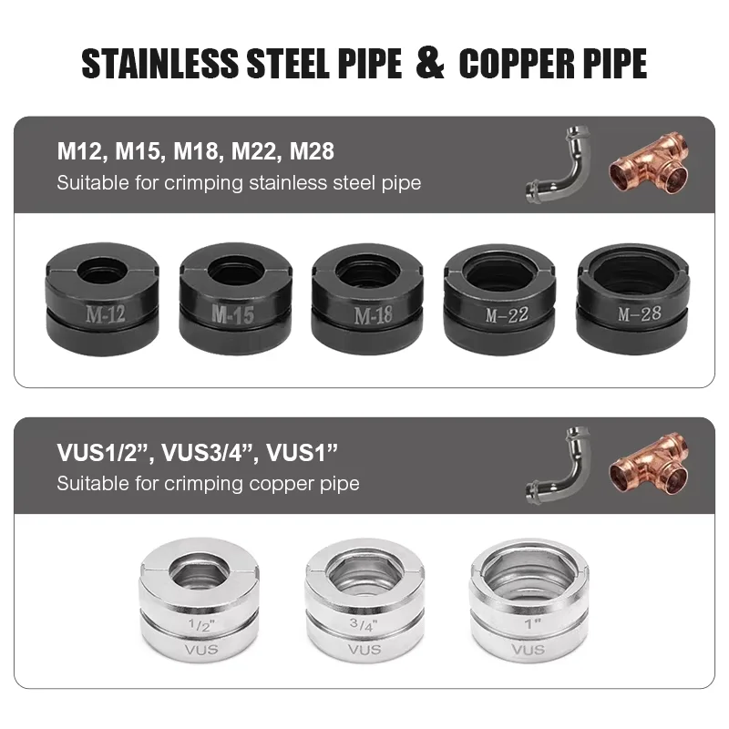 Hydraulic Pipe Crimping Jaw TH U Pipe  for Pex Fittings and V  M  VAU VUS  Pipe press moulds  for Cooper Cube