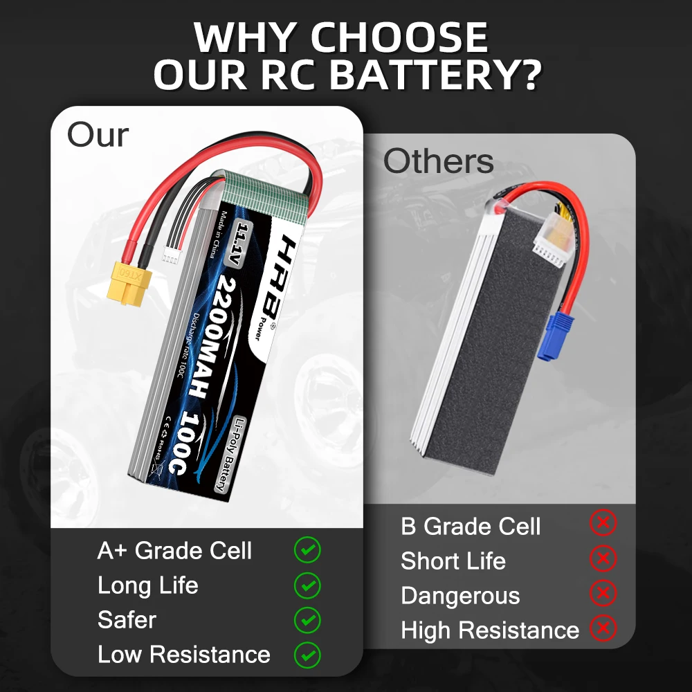 1/2 قطعة HRB 3S يبو بطارية 11.1 فولت 2200 مللي أمبير RC يبو 100C مع موصل XT60 ل RC سيارة شاحنة 1/12 1/16 RC سيارة FPV مروحية لعبة بدون طيار
