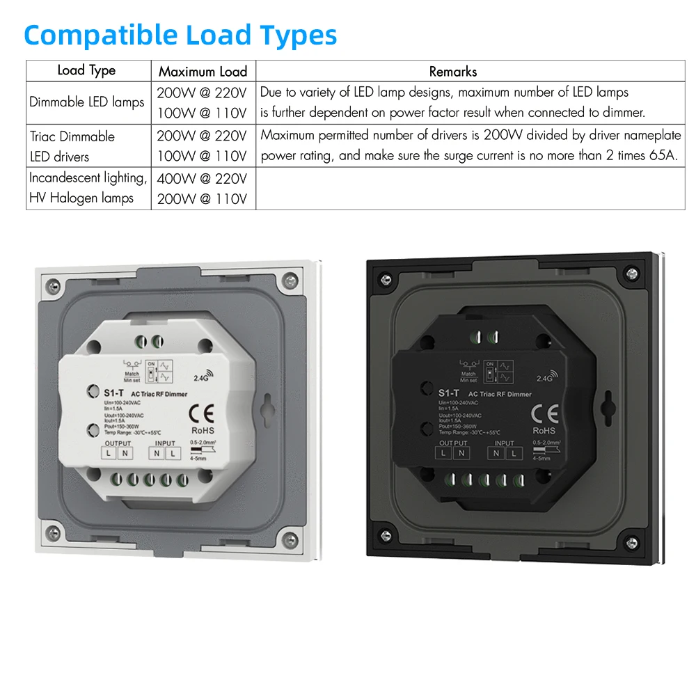 AC110V 220V 230V Touch Glass Panel AC Triac Dimmer Switch for dimmable LED lamp, traditional incandescent ,halogen lights