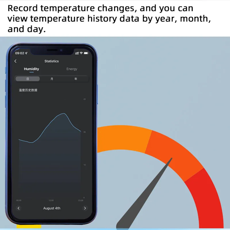 Tuya casa inteligente wi fi sensor de temperatura inteligente termostato interruptor consumo energia monitoramento rf433 apoio alexa google