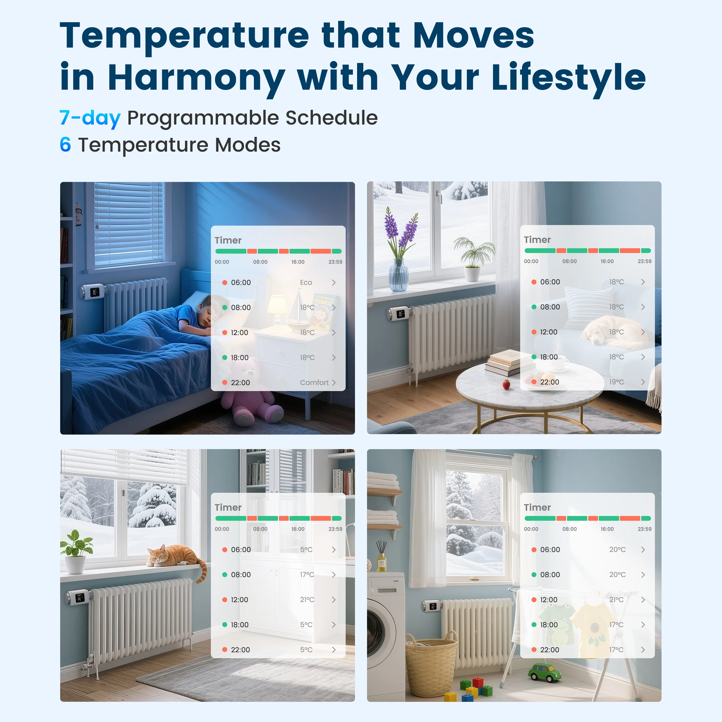 GIRIER Tuya Smart Thermostatic Radiator Valve ZigBee/WiFi TRV Thermostat Radiator Works Alexa Hey Google Supports Home Assistant