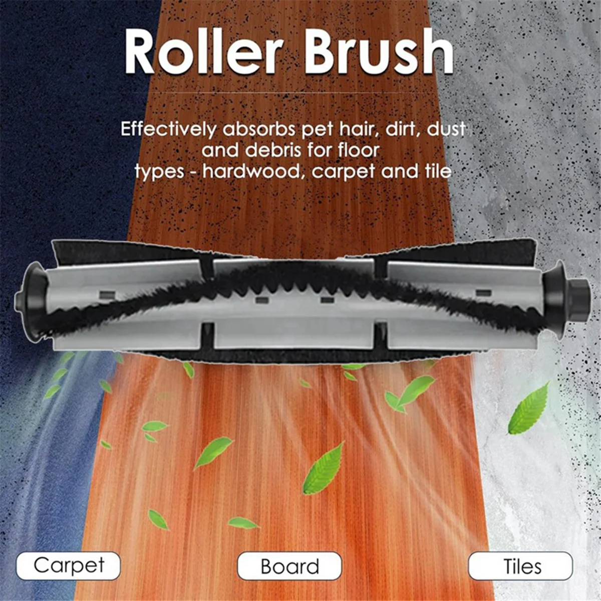 A66Z 2 Pcs Roller B… - image