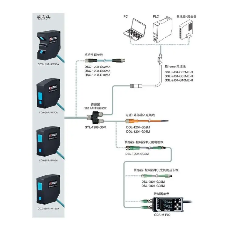 *Real Price & Original New*  CDX-30A Laser Displacement Ranging Sensor for High-Precision Long-Distance Detection