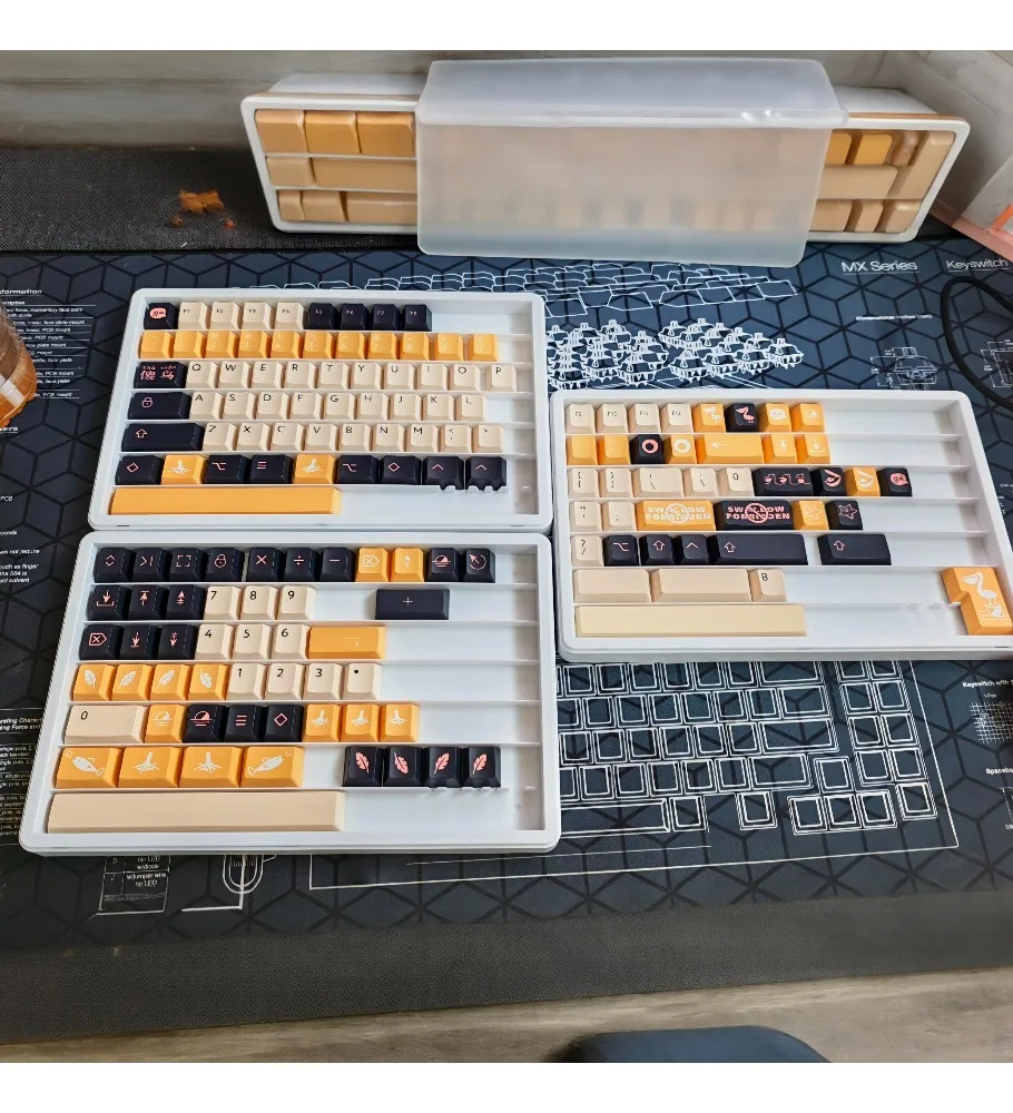 Bird keycap Extremely thick material 1.8-1 thickness Original height Five-sided sublimation keycap