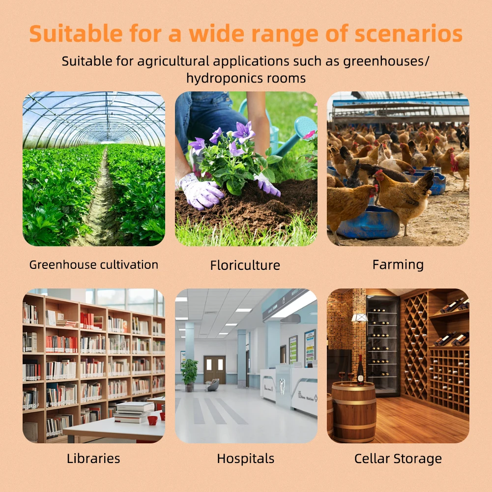 CO2 Controller for Greenhouse Planting Dual Beam NDIR CO2 Monitor with High Precision Probe Sensor and Automatic Control