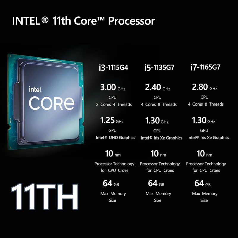 MiniデスクトップIntel Core Processor, Tiger Canyon,nuc11tnhi7,nuc11tnhv7,nuc11tnhv7,nuc 11 pro,i7-1165G7,1185g7