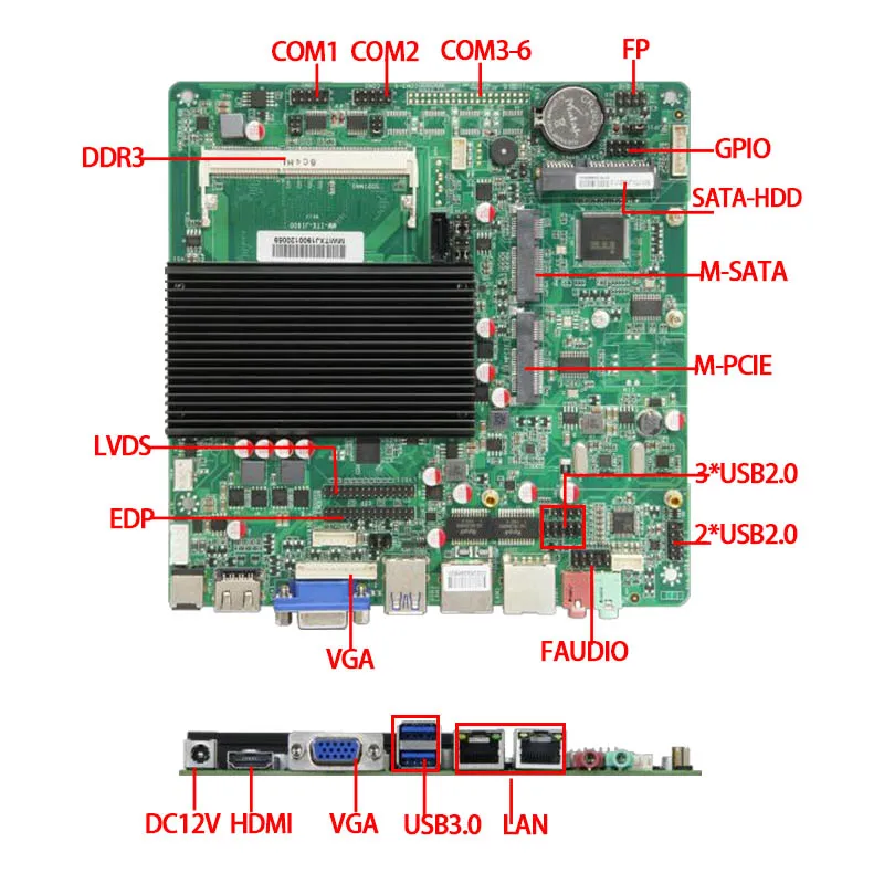 G-kong itx mini twin wire 6 serial J1900 / N2940 quad-core thin clients without fan is an LVDS/EDP motherboard