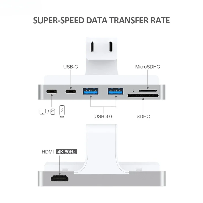 

iMC01-H/ iMC01-L Type C Hub with SD card tf card and 4k @60Hz high definition multimedia interface for iMac 2021