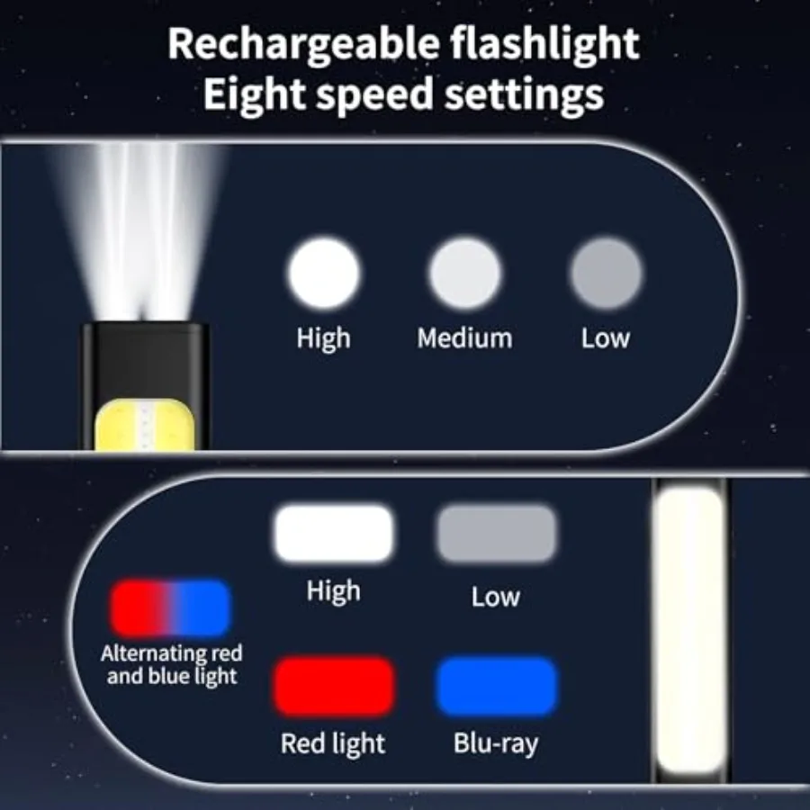 4 Pack Rechargeable Flashlights EDC Flat Flashlight 600 Lumens 8 Modes with Clip Magnetic Pocket Flashlight Super Bright Powerf
