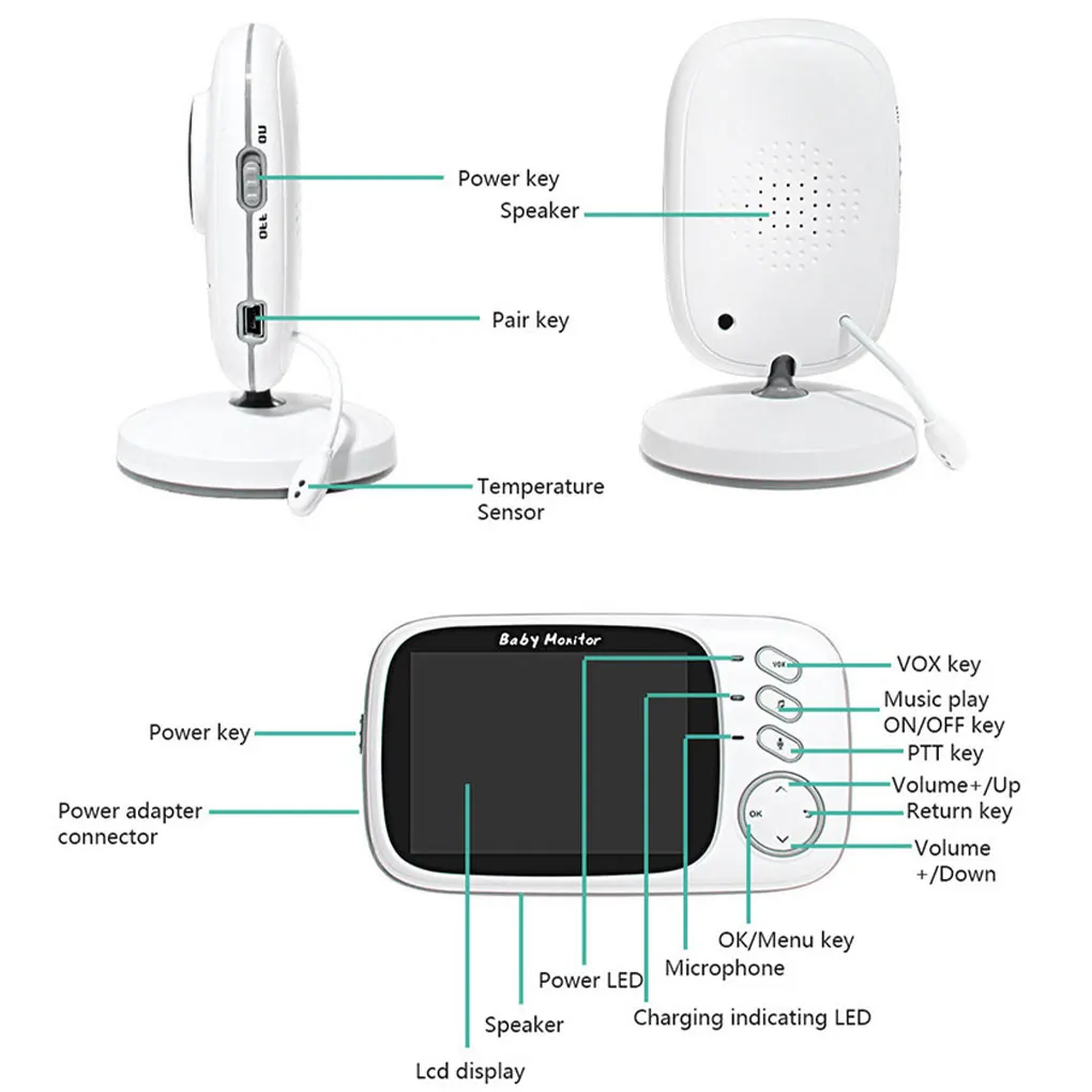 White HD Video Baby Monitors 4G Wireless Transmission For Stable Signal Portable . Baby Cam