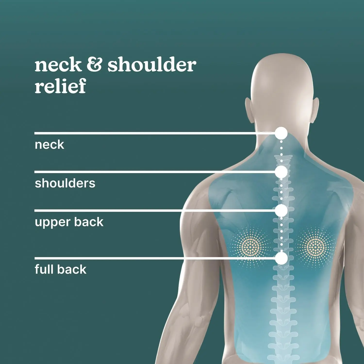 Vibration Heated Shoulder Massager Wrap, Soft Fabric, Tension Relief with 2 Speeds & Styles