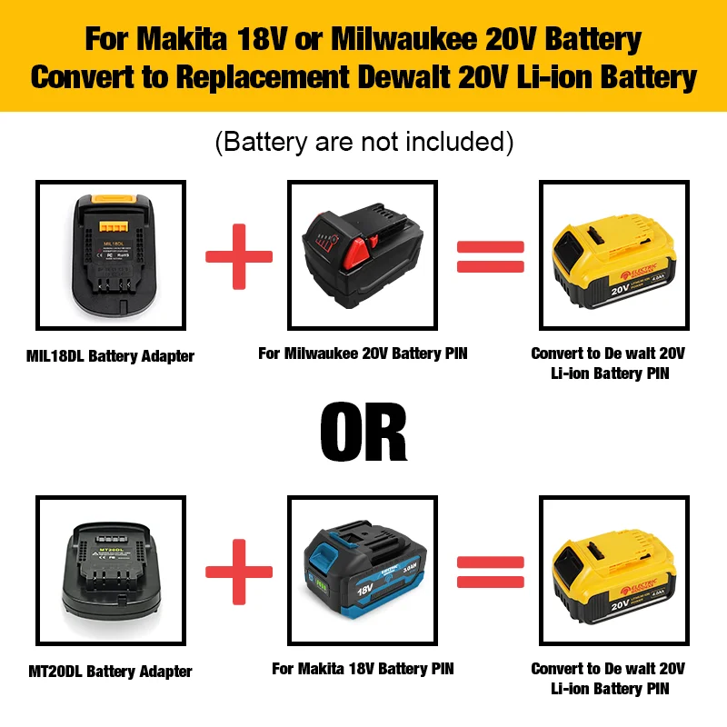 Electric Goddess Brushless Electric Nail Gun Cordless Brad Nail Gun Woodwork Nailing For Makita/Dewalt/Milwaukee 20V Battery Pin