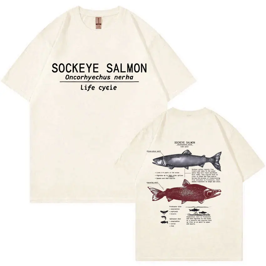 Funny Sockeye Salmon Anatomy Graphic T-shirt Men Women Casual Oversized Short Sleeve T Shirts Men's Vintage Pure Cotton T-shirts