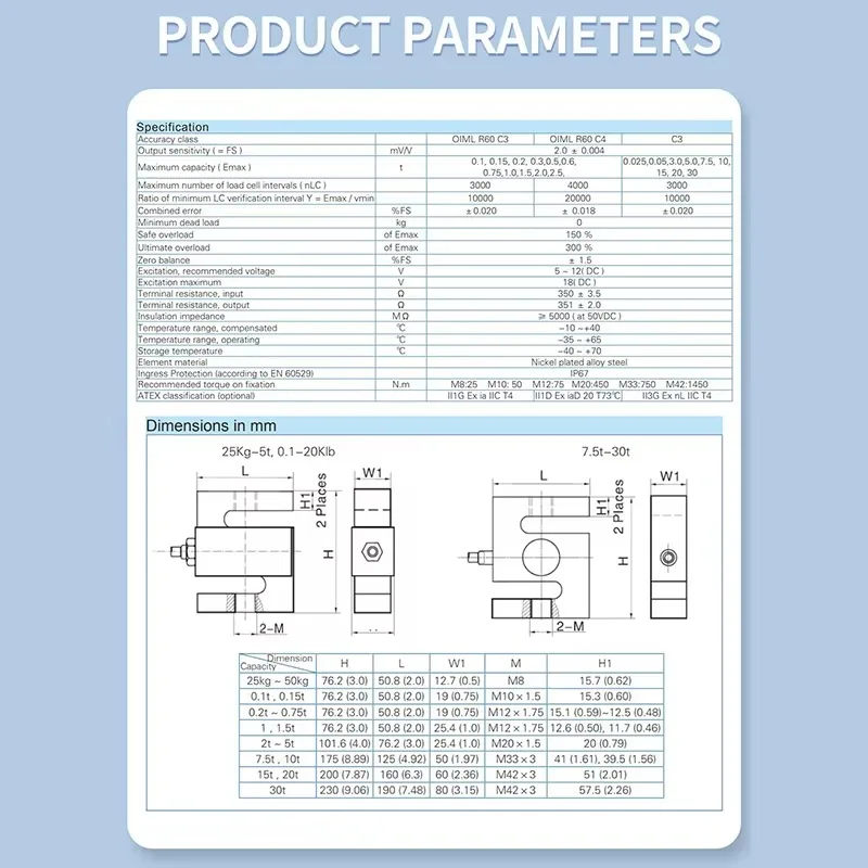 11Szemic H3 S-Type …