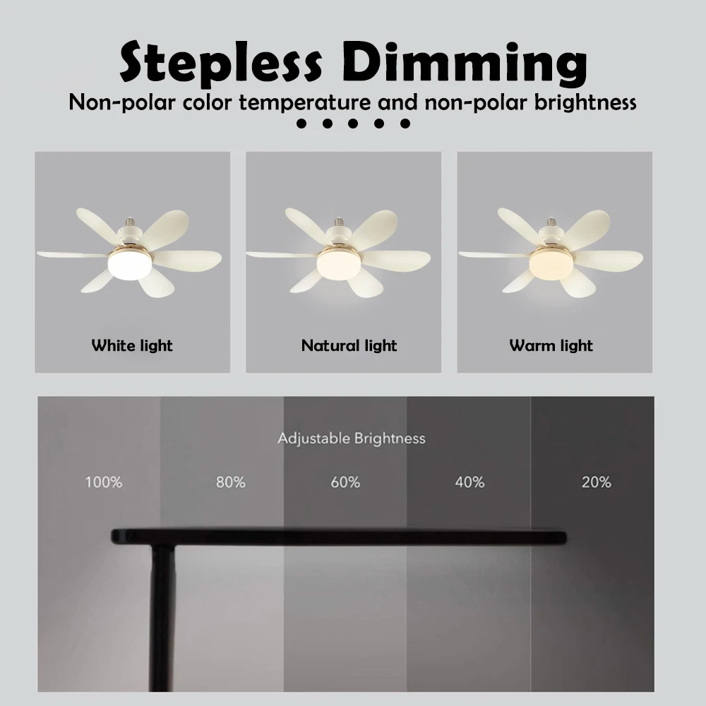 20-40W LED CeIling Fan Light E26 E27 Base Wireless Remote Smart Fan 3 Adjustable with Lighting Modes for Living Room Home Fans