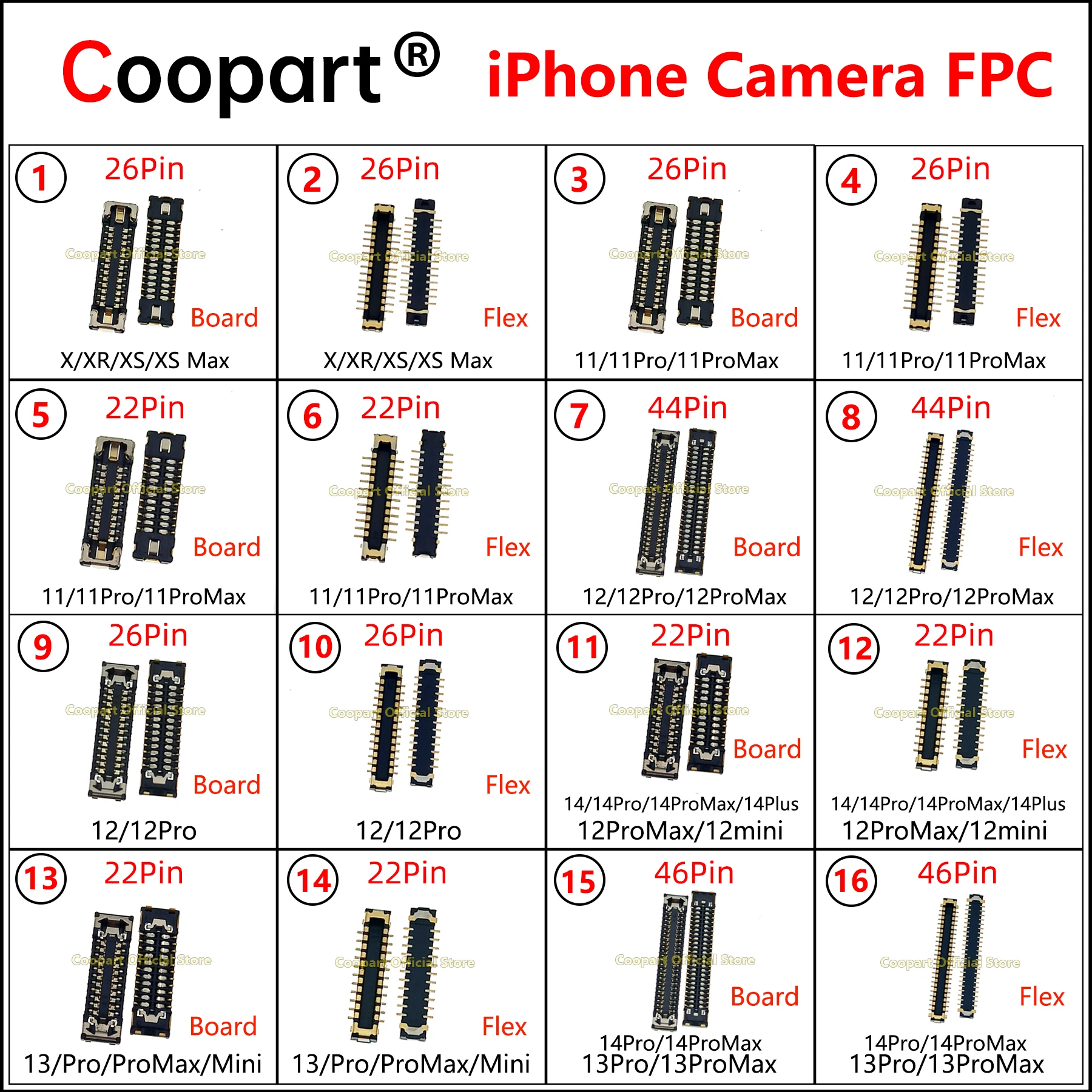 Rear Camera FPC Connector Cable Flex For iPhone X XR XS 11 12 13 14Plus Pro Max Mini Back Camera Plug Port On Motherboard