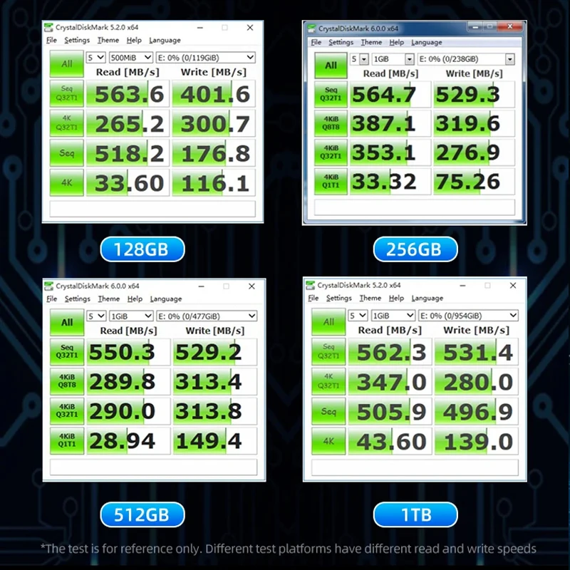 GUDGA M2 NGFF SATAIII SSD M.2 2280Mm 64GB128GB 256GB 512GB Nội Bộ Đĩa Cứng HDD SATA Dành Cho Máy Tính Để Bàn máy Tính Laptop Phụ Kiện