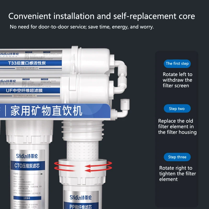 Thumbnail 2 - #39 Water Purifiers Comparison Guide