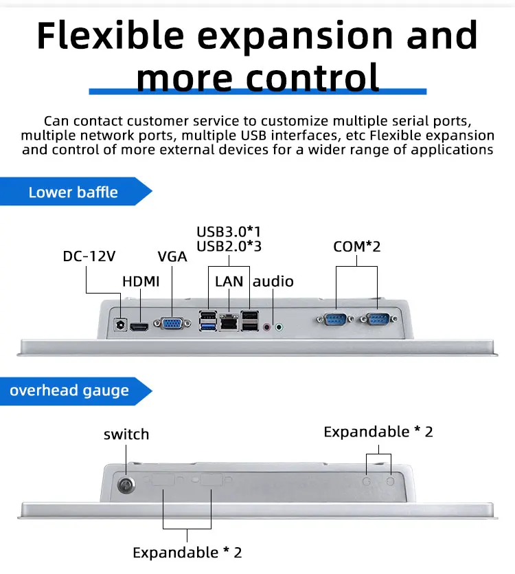 Monitor layar sentuh 12.1 inci, kecerahan tinggi 300 nits pemasangan dinding monitor industri dudukan panel komputer pc