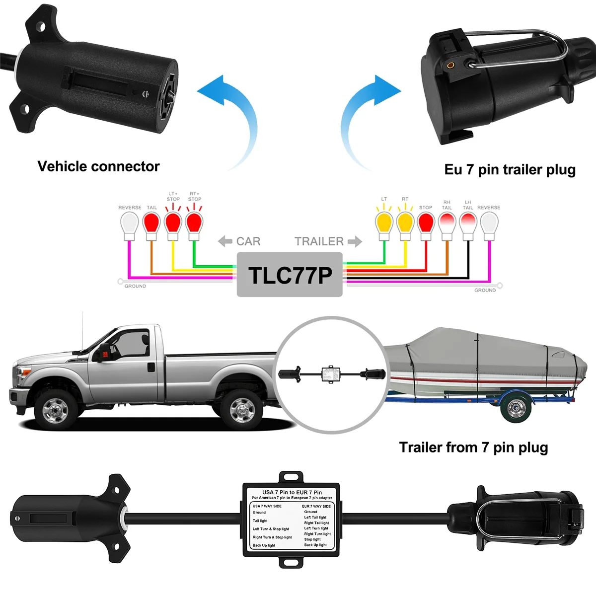 VS naar EU Trailer Light Converter US 7-weg bladcontactdoos naar EU 7-pins ronde stekker