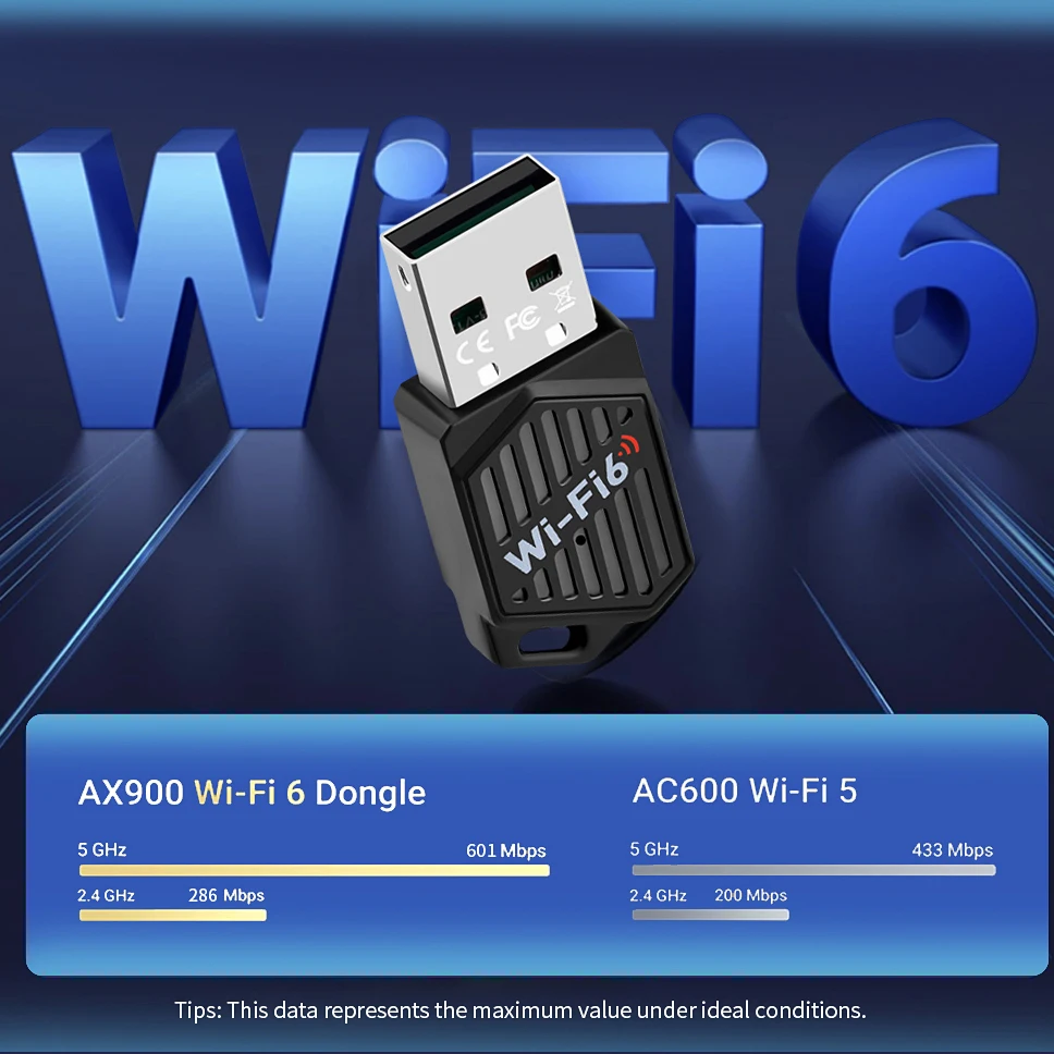 Bluetooth 5,4 Wi-Fi адаптер 900 Мбит/с Беспроводная сетевая карта WiFi 6 USB-ключ 2,4G 5G двухдиапазонный Wi-Fi-приемник для ПК, ноутбука, Windows