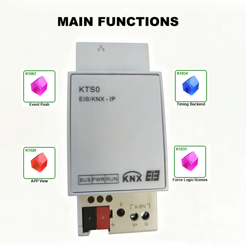 Controlador lógico KNX Gateway con funciones de temporización y escenas, control remoto a través de móvil/tableta para dispositivos IoT de hogar inteligente.