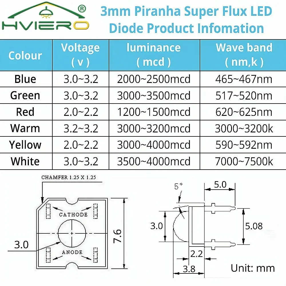 10/100X 3mm White Red Green Blue Yellow Piranha Flux Diode LED Dome Light Beads Wide Angle Super Bright Leds 4-Pin Diodes Bulbs